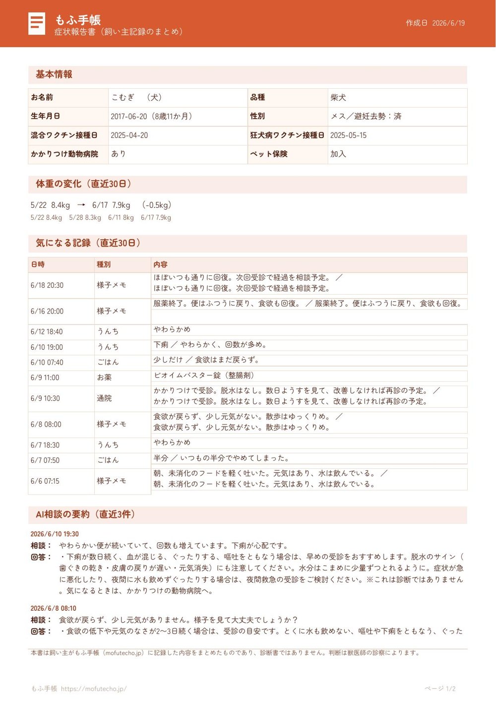 受診メモ（症状報告書）実物サンプル 1ページ目